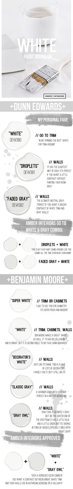 FYI: White Paint - A